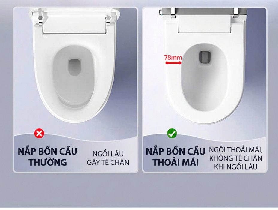 Tính năng chi tiết P1165 - poster 8