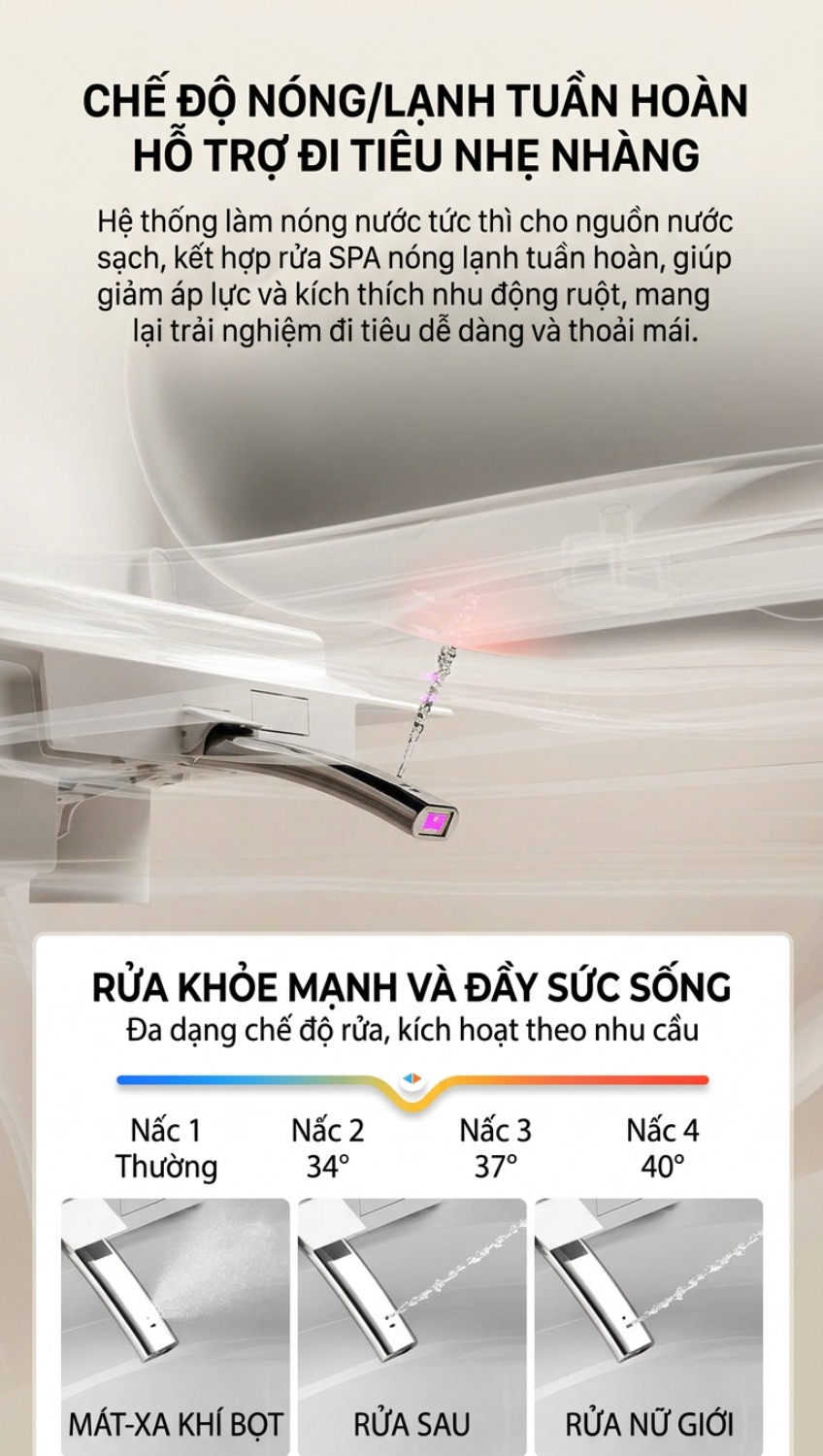 Tính năng chi tiết P1168 - poster 12