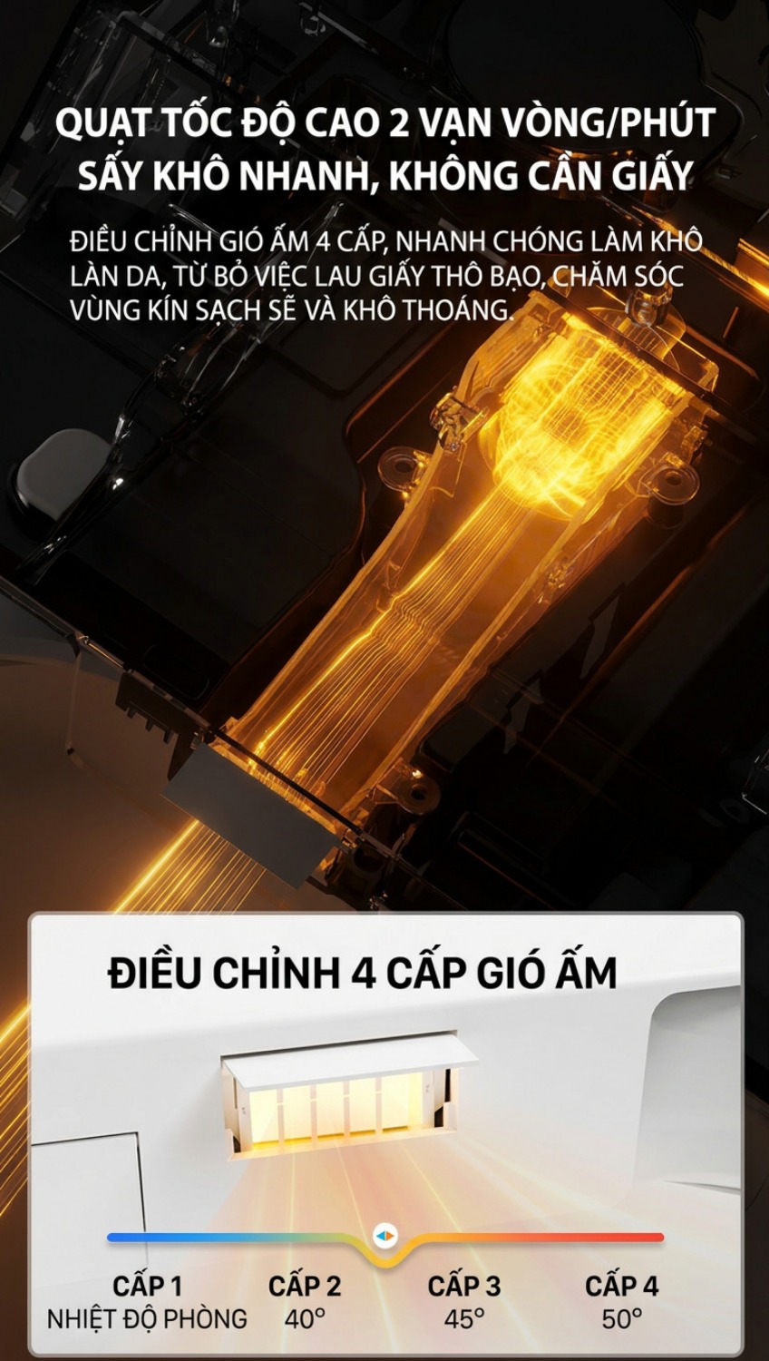 Tính năng chi tiết P1168 - poster 13