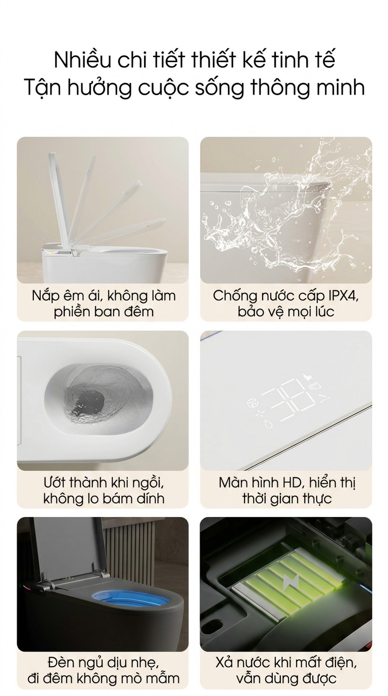Tính năng chi tiết P1188 - poster 19